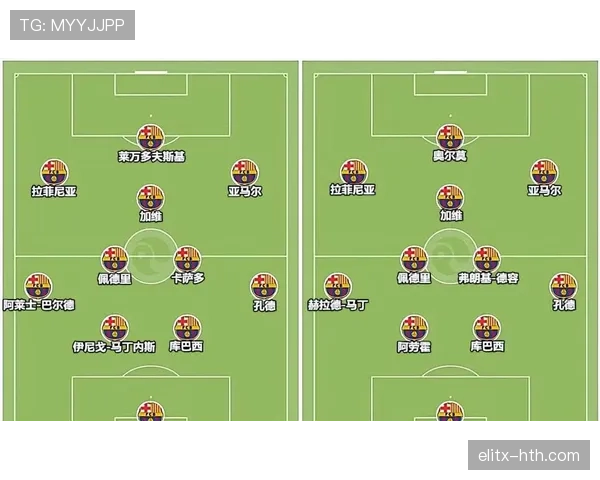 巴萨战术革新显成效：新策略激发球队潜能，强势重返争冠行列