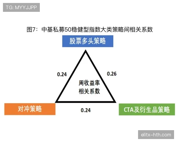穆西亚拉强强对话中的表现稳定性分析